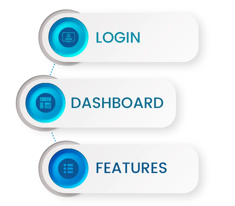 InfoAsset Set Up Guide